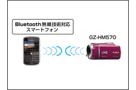 ハイビジョンメモリームービー“Everio（エブリオ）”「GZ‐HM570」を発売