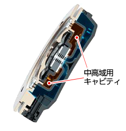 本質」と「心地よさ」を追求した、ハイクラスヘッドホンの新シリーズ