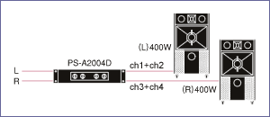 パワーアンプ PS-A2004D システム例 ｜ビクター