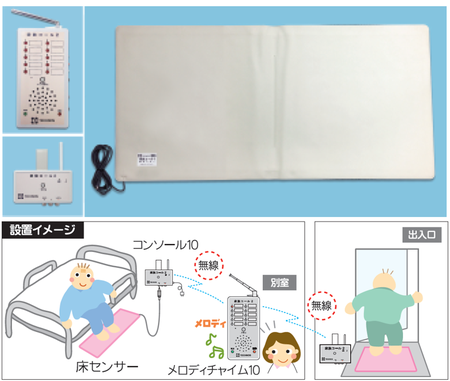 家族コール2・Aタイプ床用｜介護用品・福祉用具のレンタル｜Livingood