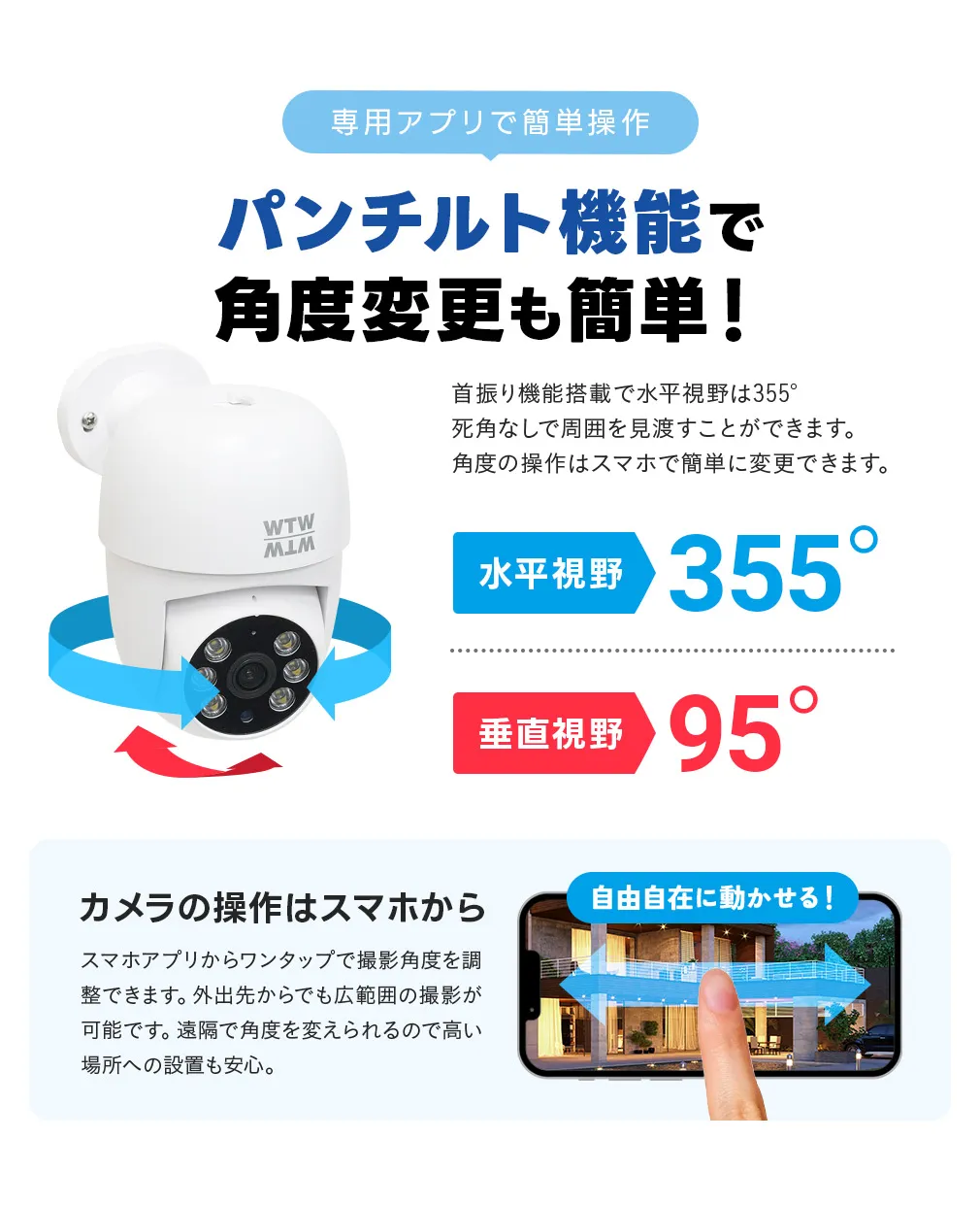 みてるちゃん123 WIFI SIM 防犯カメラ屋内外設置対応 WTW-W2859Y【WTW