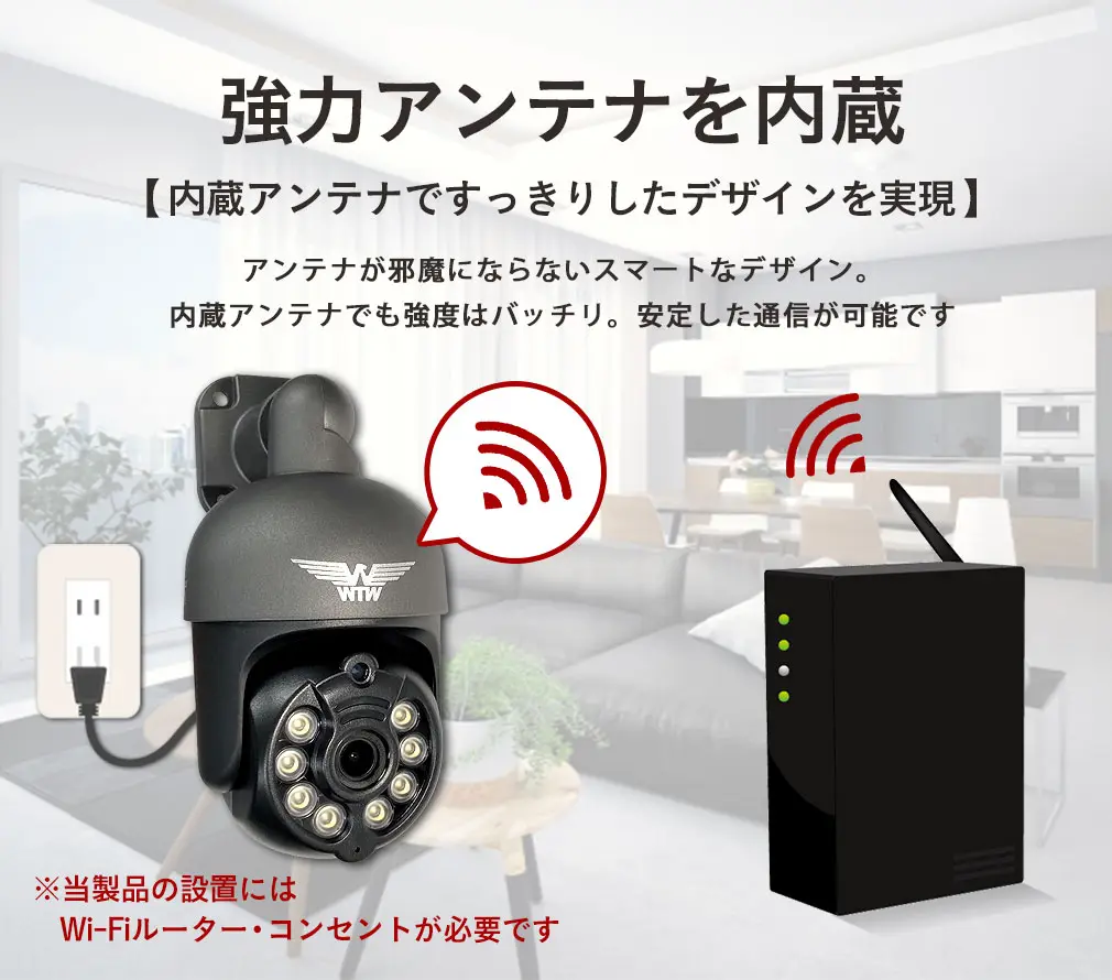 Wi-Fi 防犯灯カメラ みてるちゃん5プラス アンテナ内蔵 夜間カラー WTW