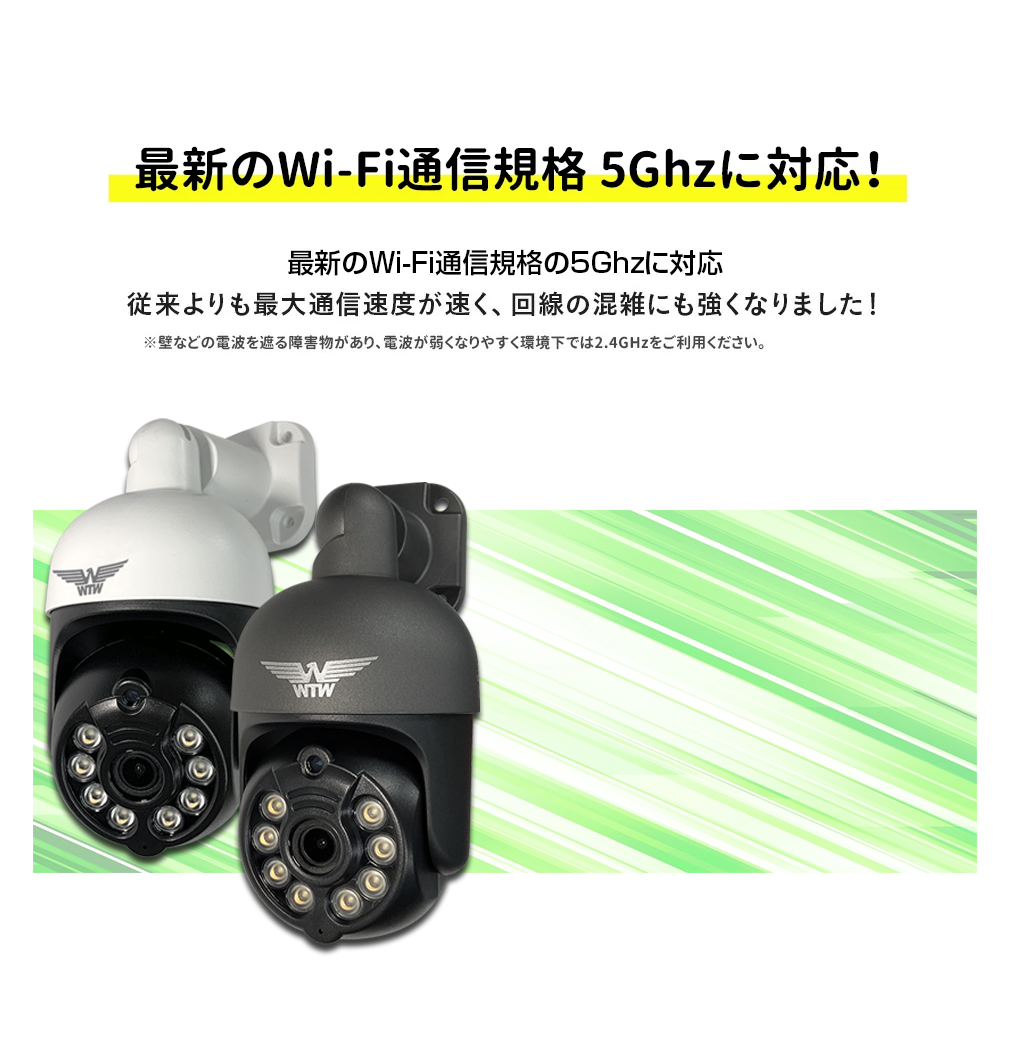 Wi-Fi 防犯灯カメラ みてるちゃん5プラス アンテナ内蔵 夜間カラー WTW
