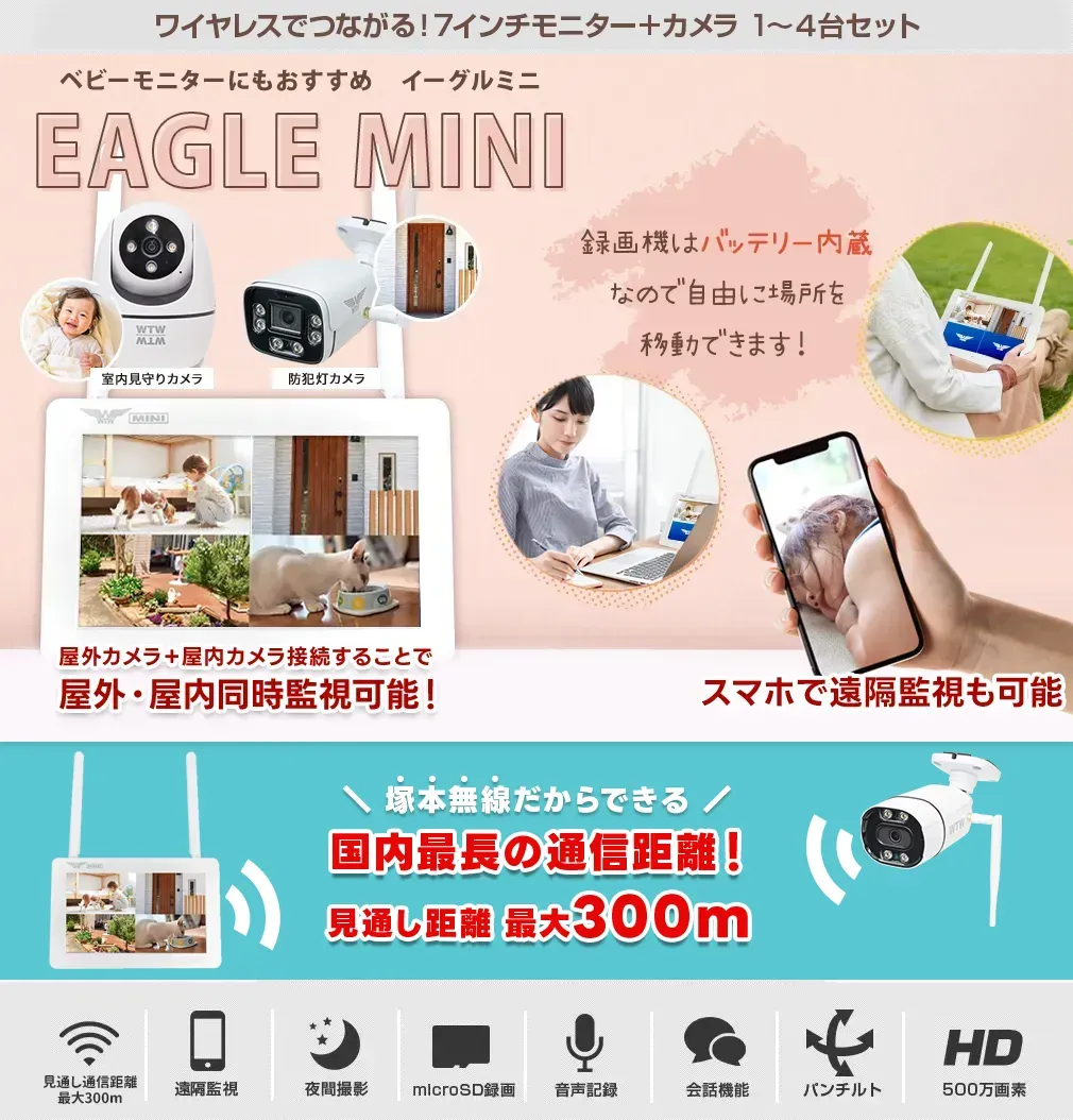 WTW塚本無線公式】WIFI ペットカメラ 玄関灯 防犯灯カメラと7インチ