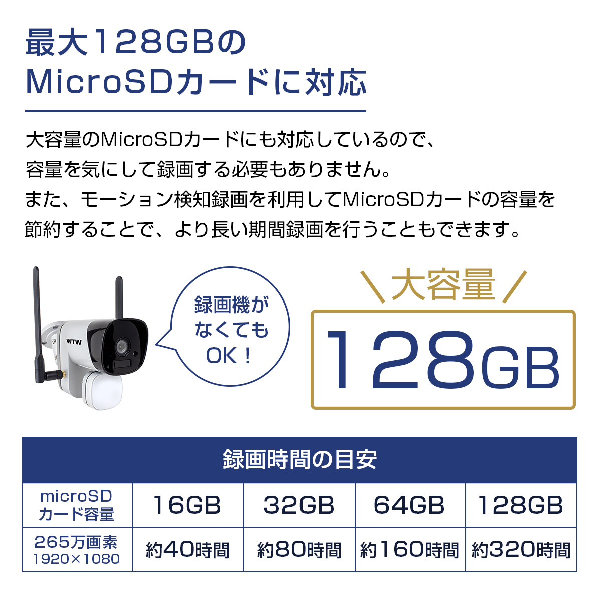 体温測定カメラ 昇太郎 WIFI【WTW 塚本無線】