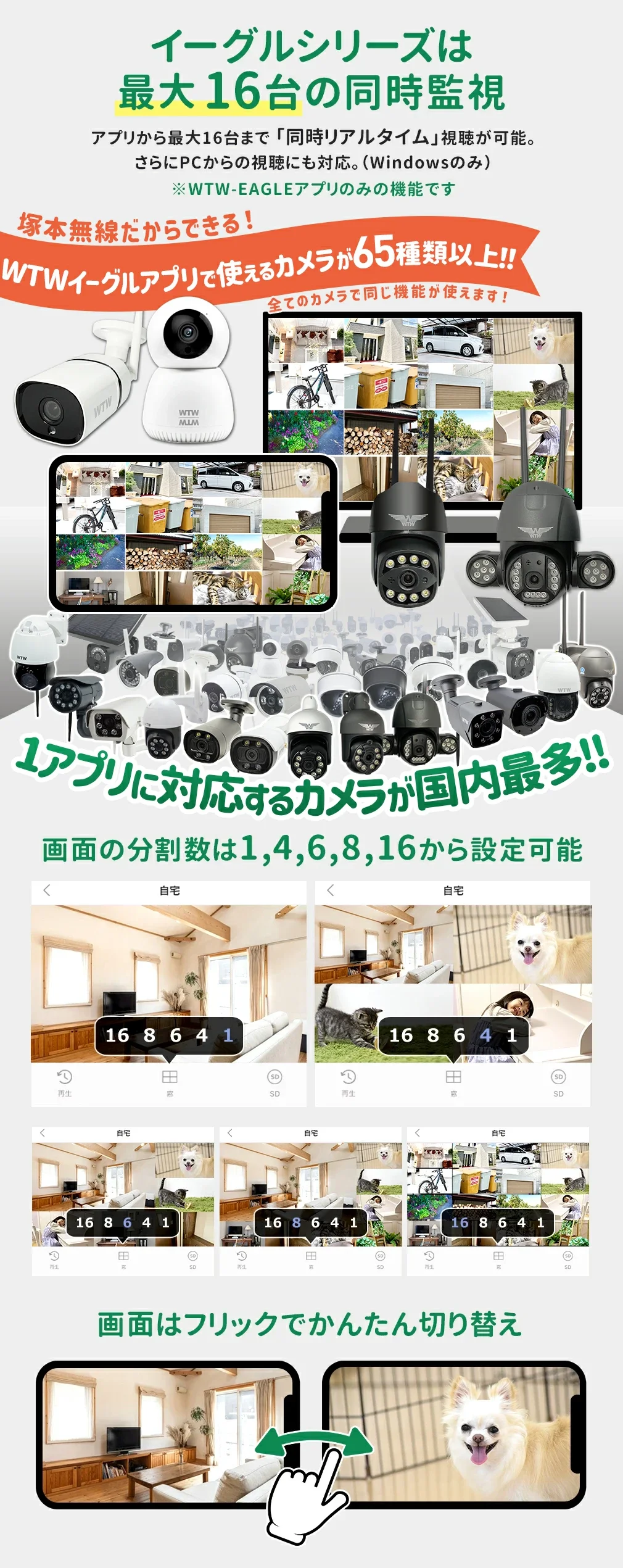 WIFIソーラーPTZ、WTW-1213NX1/WTW-1213WX Plus2/WTW-1213BX Plus2