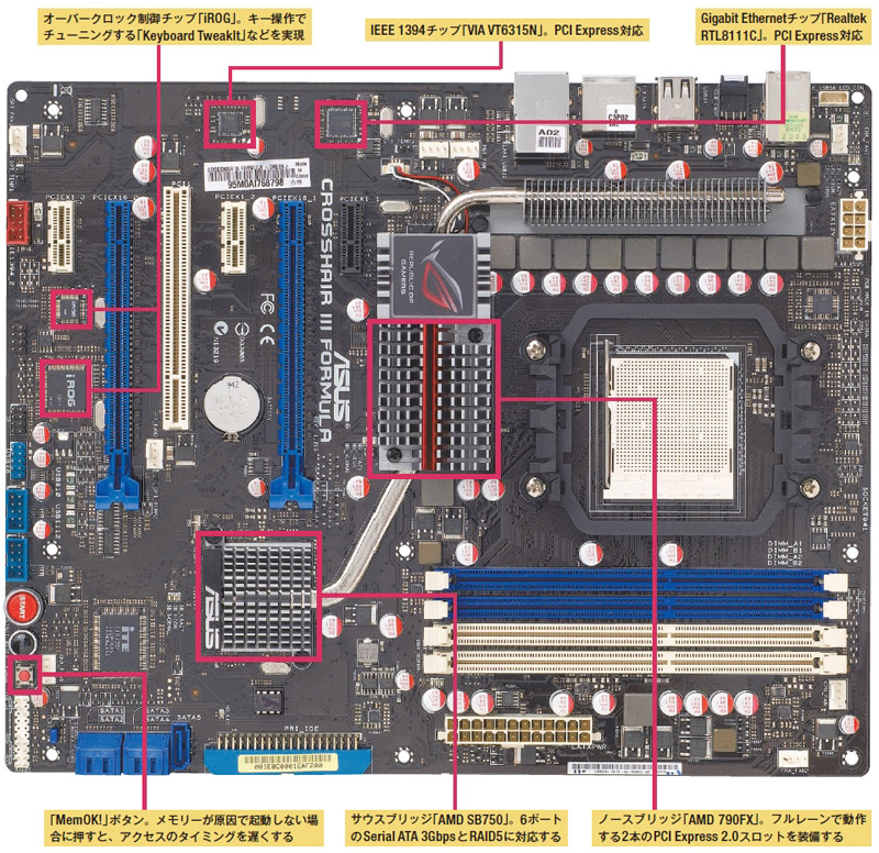 Crosshair III Formula（ASUSTeK Computer） | 日経クロステック（xTECH）