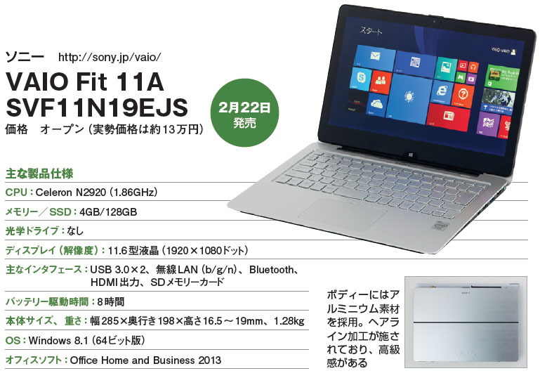 くるりと裏返ってタブレット状に変形する小型PC、「VAIO Fit 11A