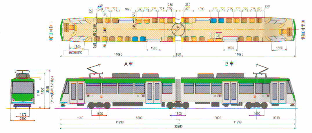 近郊形電車図面 1975年発行 近郊形電車図面 1975年発行 近郊形電車図面