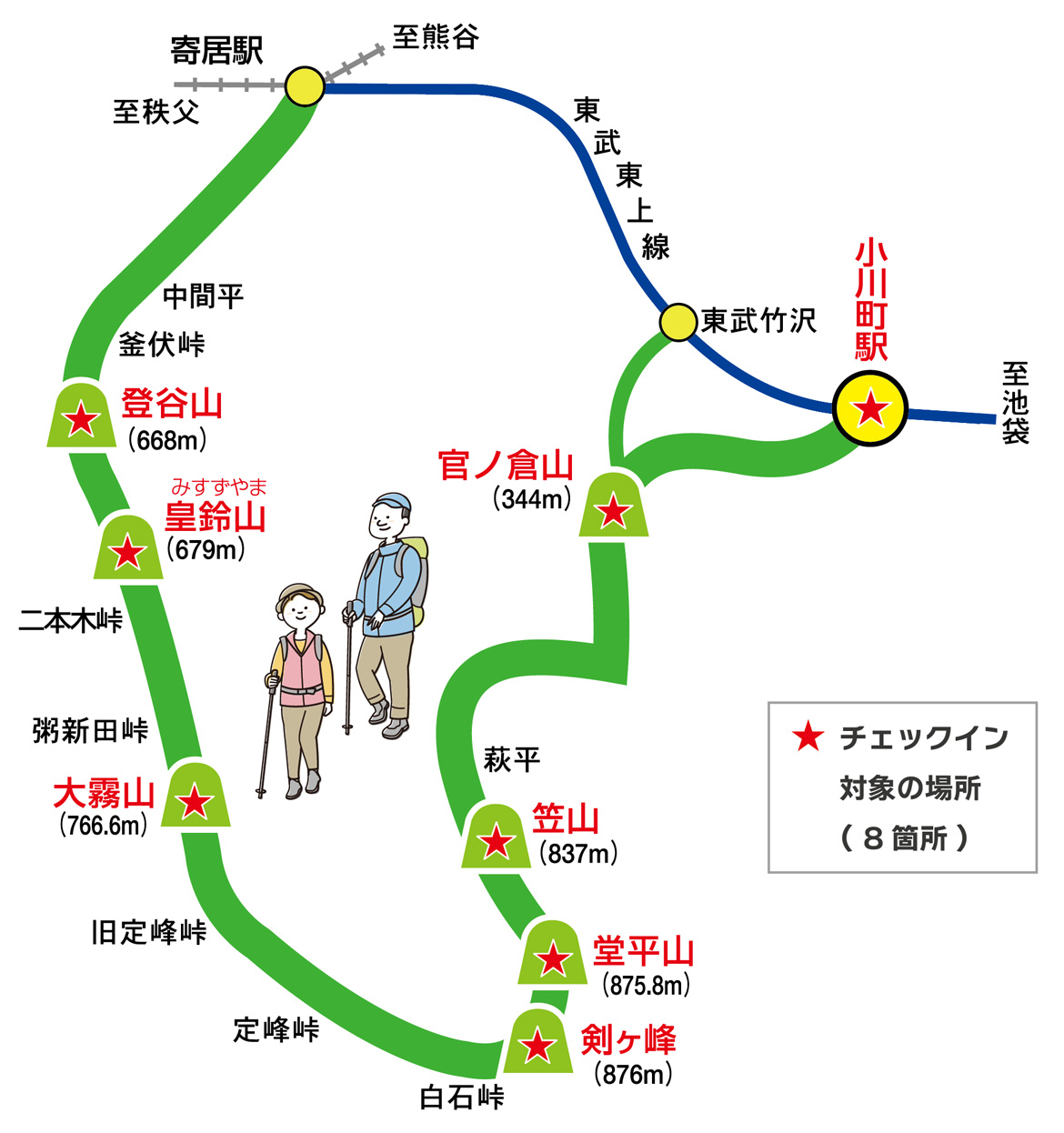 国内最大級のハイキング大会がヤマスタで生まれ変わる！「外秩父七峰