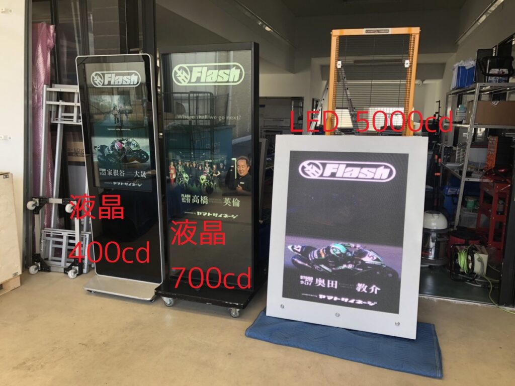 建設現場のデジタルサイネージを賢く選ぶために | ヤマトサイネージ