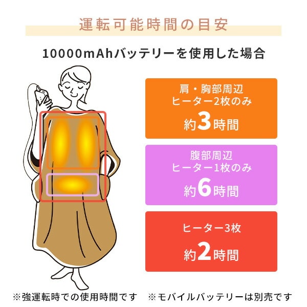 着るこたつ USBタイプ オーバー AIR コードレス PD対応 YKPD-15 山善