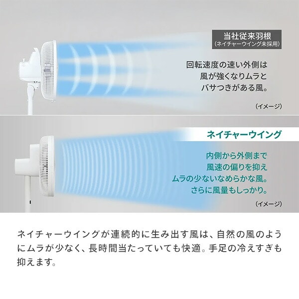 扇風機 DC プラズマクラスター 左右首振り PJ-S3DS-W SHARP | 山善