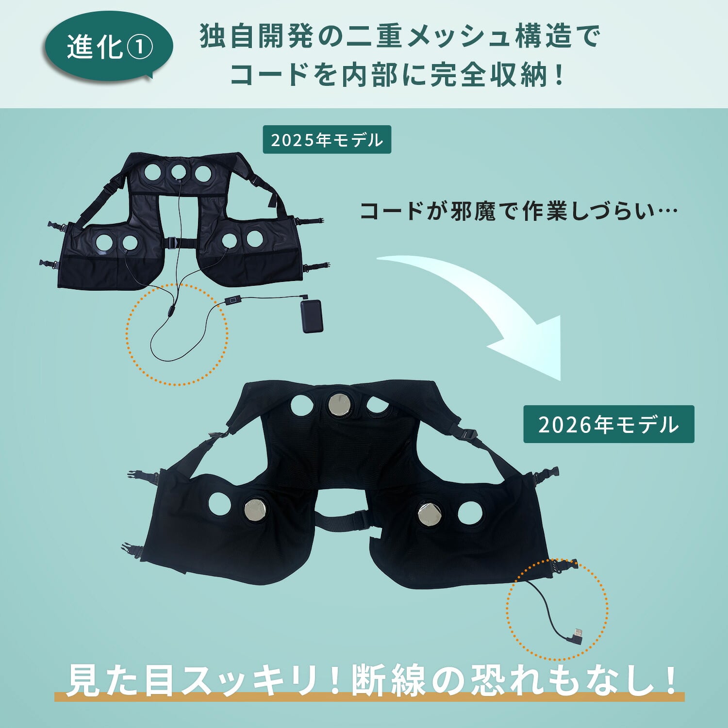 ペルチェベスト メッシュ 冷却/加熱 フリーサイズ YPLT-FM3 山善