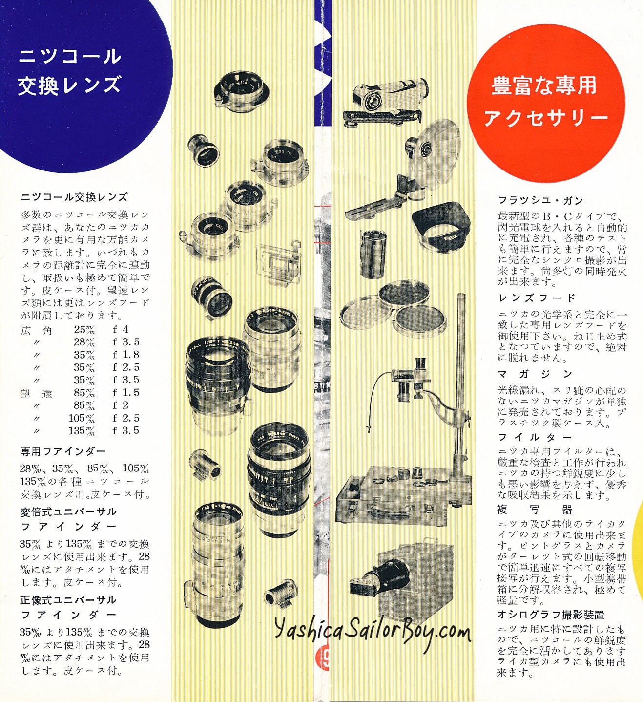 Nicca 3-F | Chasing Classic Cameras with Chris