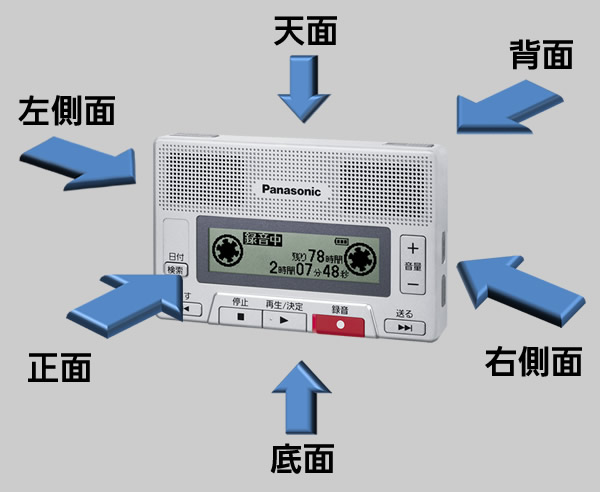 ICレコーダー RR‐SR30 本体各部の名前と機能説明
