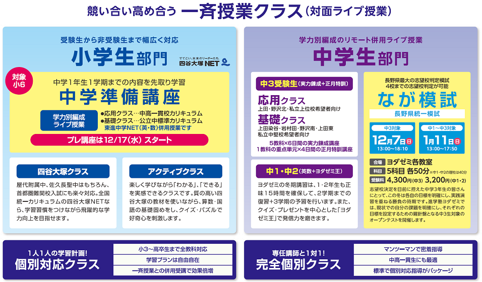 2025年度冬期講習 | 進学塾ヨダゼミ