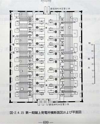 蹴上発電所 公式見学 その1