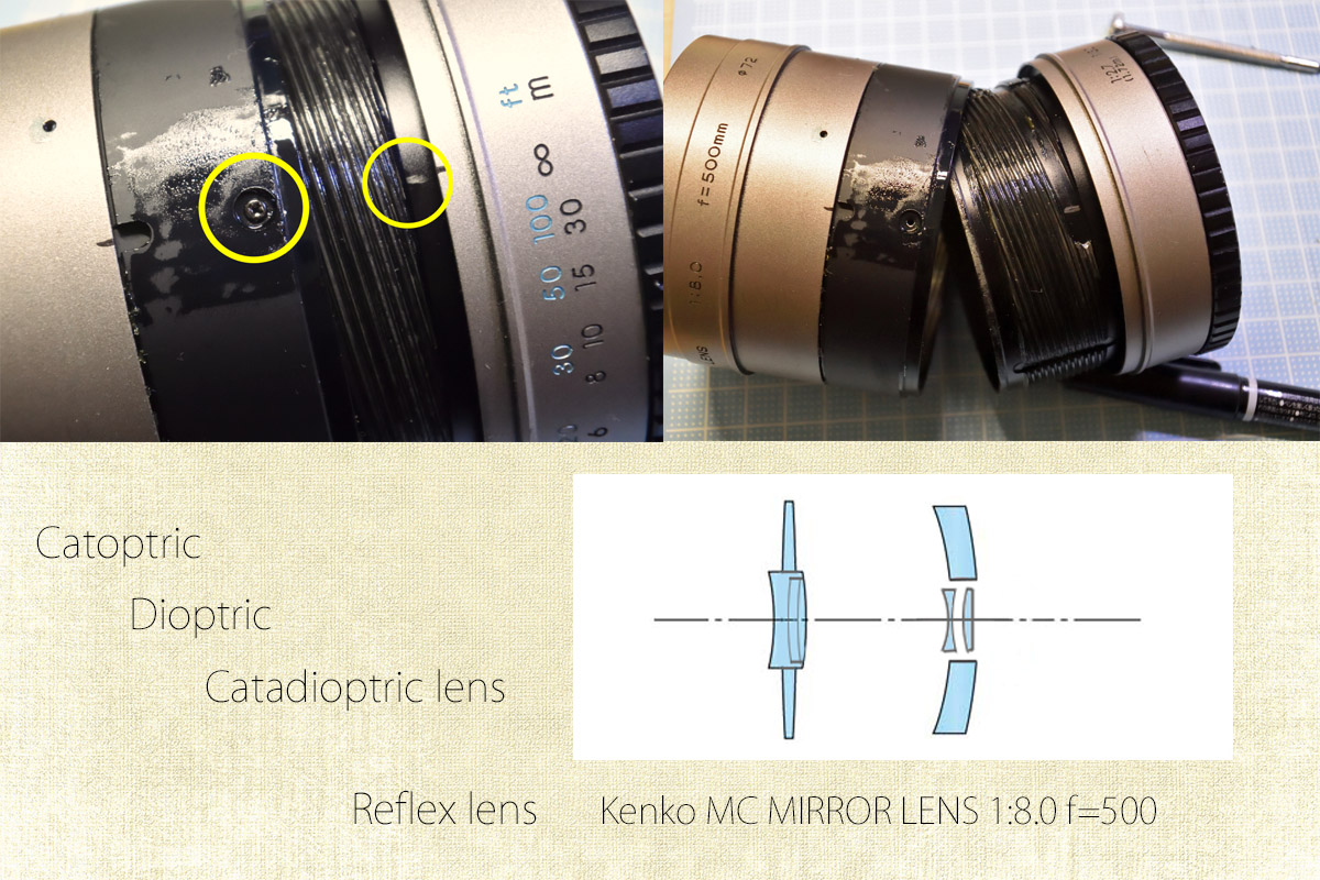 Kenko ミラーレンズ 500mmf8 PENTAX Kマウント Kenko ミラーレンズ