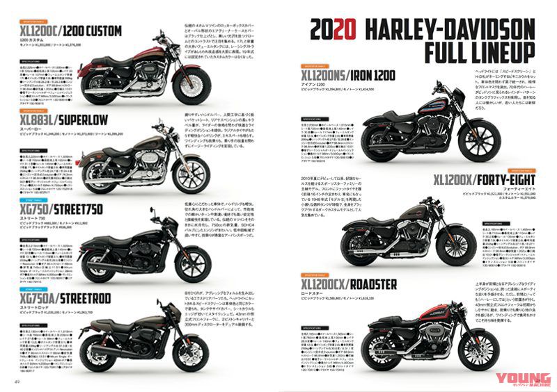 ハーレーダビッドソン専門誌「WITH HARLEY #01」好評販売中！│WEB