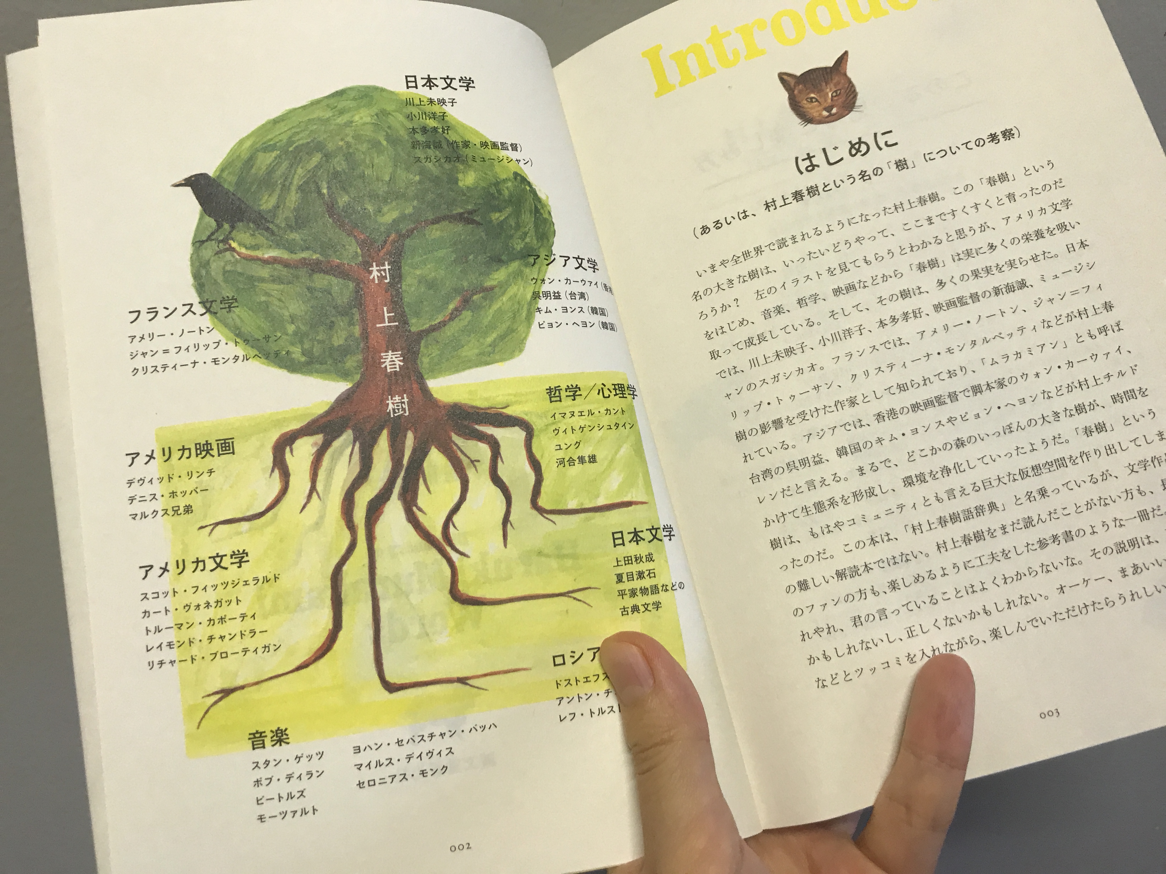 村上春樹を敬遠している人ほど読んでほしい『村上春樹語辞典』/ 「比喩