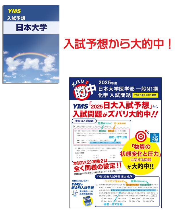 YMS医大別入試予想2026 - 東京の医学部予備校なら実績45年の医学部専門