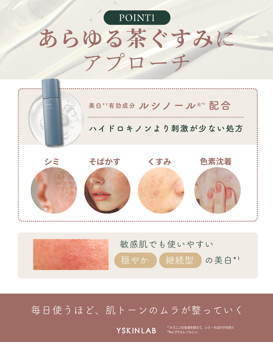 ポーラメディカル ダイヴ ブライトセラム【医薬部外品】｜ドクターズ