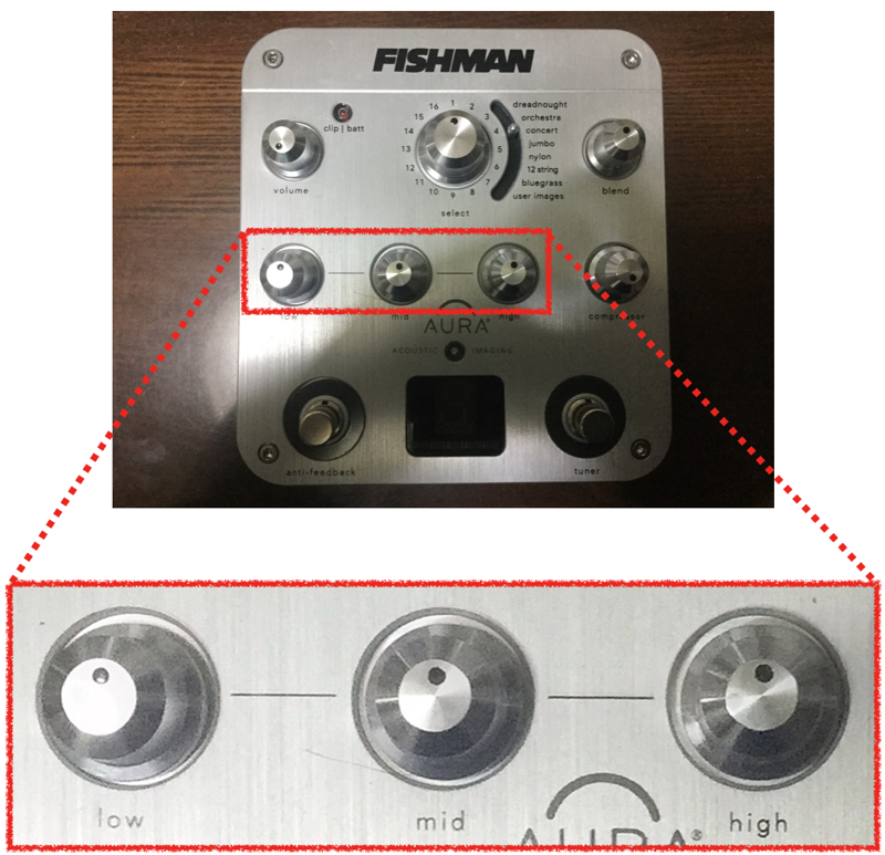 Aura Spectrum DI Preamp / FISHMAN | めはてコ