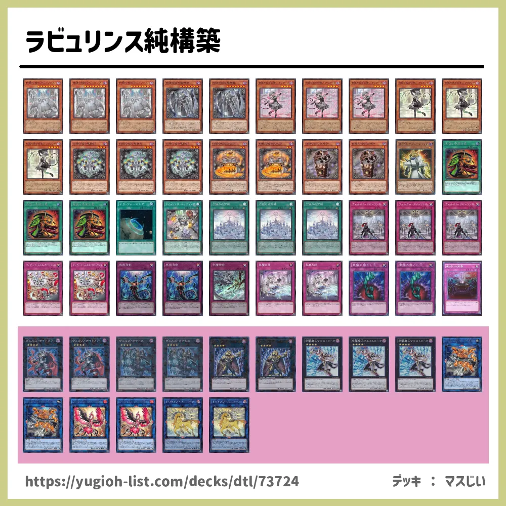ラビュリンス純構築遊戯王デッキレシピ悪魔族【メタ・コントロール