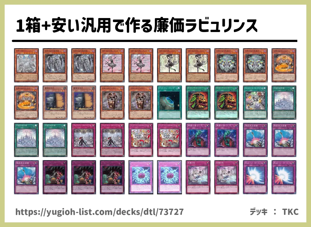 1箱+安い汎用で作る廉価ラビュリンス遊戯王デッキレシピ悪魔族【メタ