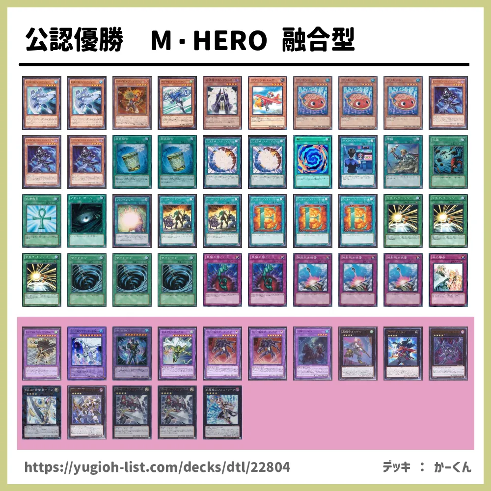 公認優勝 M・HERO 融合型遊戯王デッキレシピE・HERO