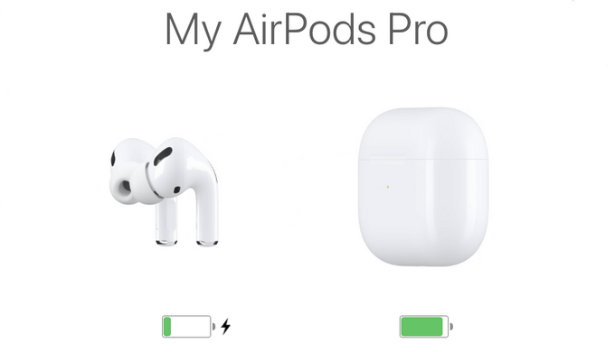 AppleCare＋への加入の仕方】楽天などで購入したAirPods編 | ユキマチ