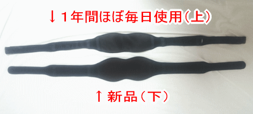 美人ベルト(下半身美人ベルト) バランス工房