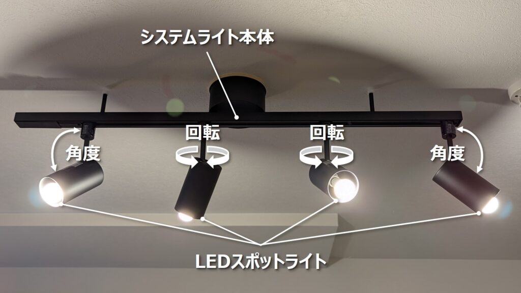 これ使わないの？】必要な箇所を照らすシステムライト 無印良品