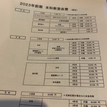 日能研 6年テスト 2025年度 公開模試 育成 夏春講習 フルセットおまけ