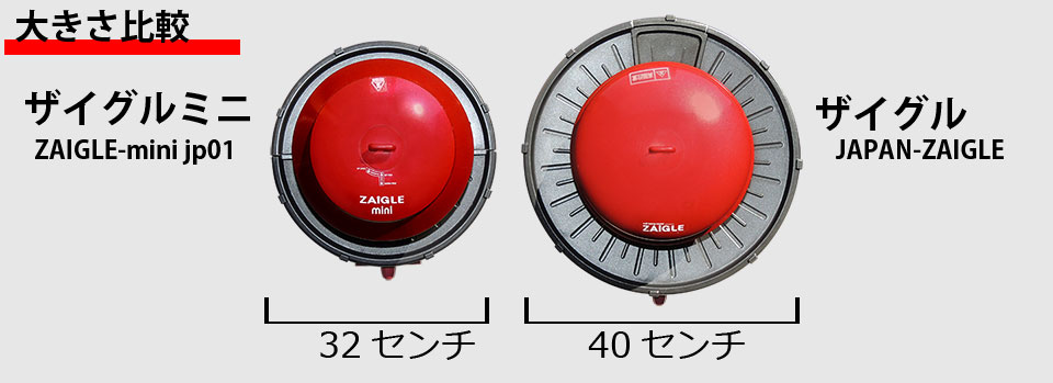 ザイグルミニ製品詳細 ザイグル公式サイト