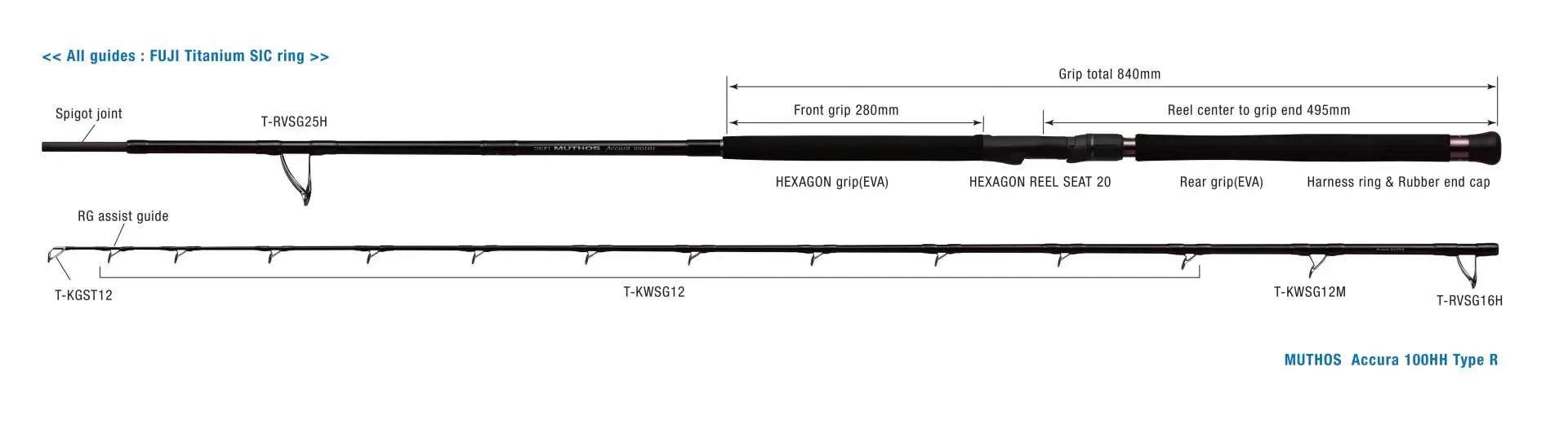 MUTHOS New - ZENAQ | Official-Web