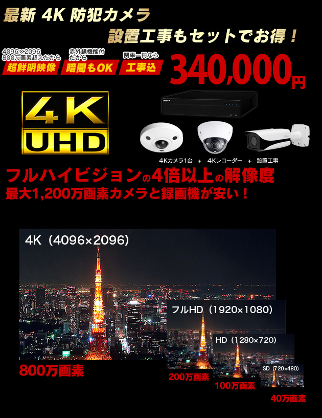 4KウルトラHD、800万画素超 防犯カメラパッケージ｜株式会社ZEST