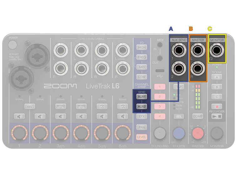 LiveTrak L6 | ZOOM