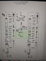 Front fork procedure | The ZRX Owners Association