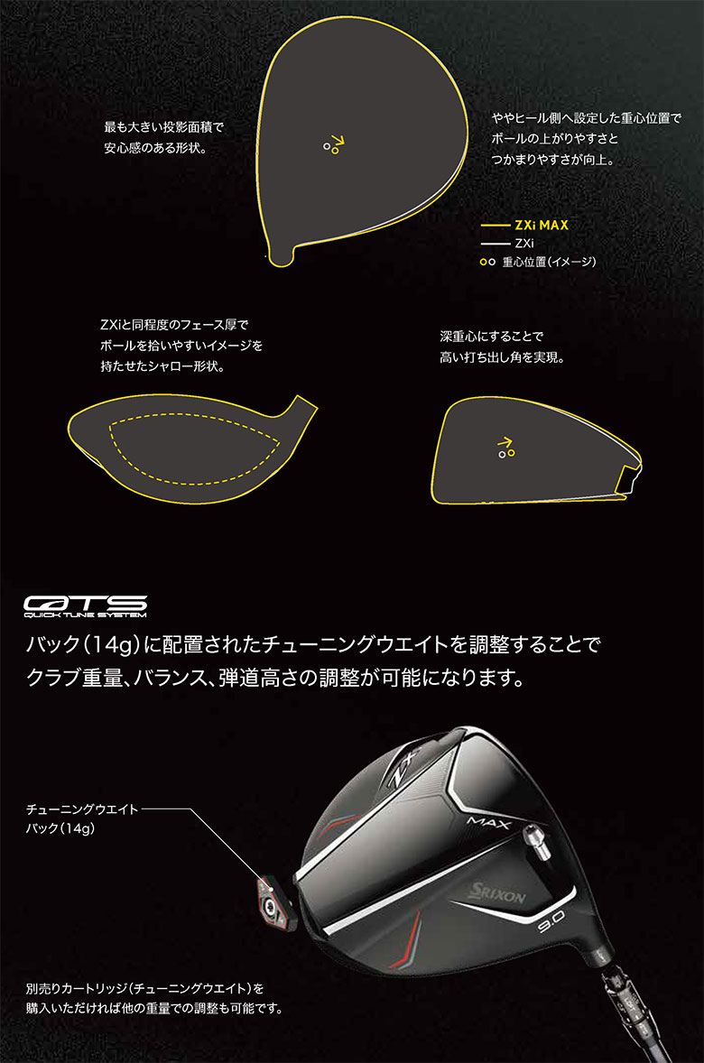 ダンロップ スリクソン ZXi MAX ドライバーの通販 テレ東アトミックゴルフ
