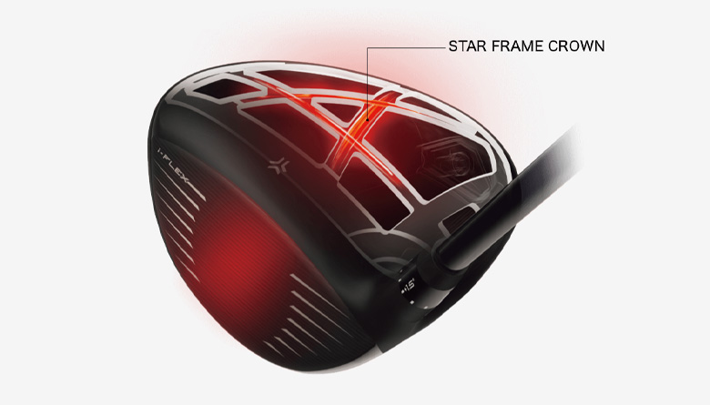 ダンロップ スリクソン ZXi LS ドライバー Diamana ZXi50