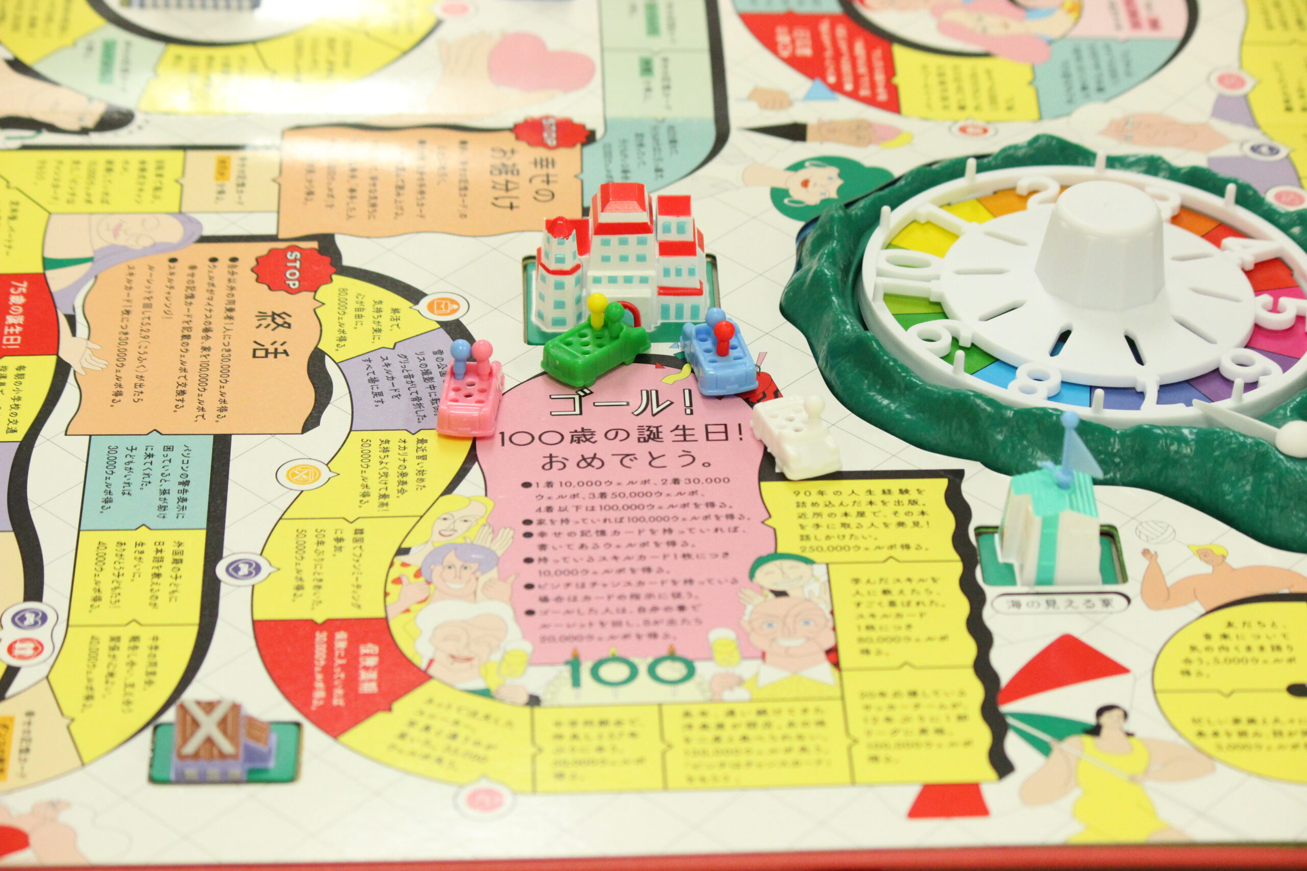 未使用品】 幸福を点数化 100年人生ゲーム 未使用品】 幸福を点数化