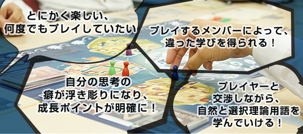 アチーブメントボードゲーム“Choice” | アチーブメント株式会社