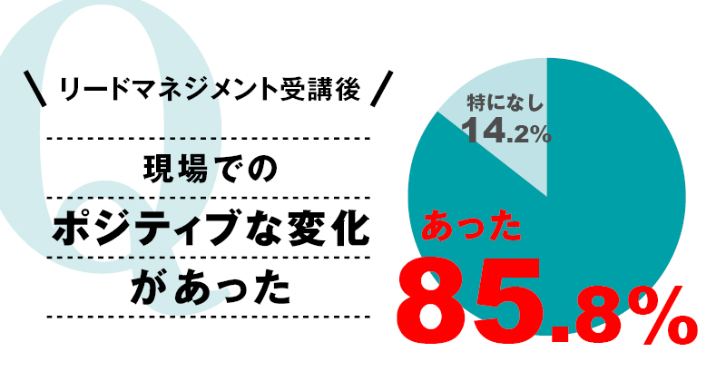 橋本拓也オフィシャルページ｜『部下をもったらいちばん最初に読む本