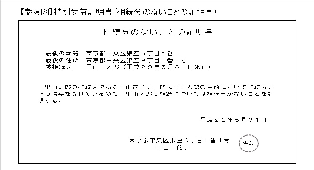 特別受益と相続分のないことの証明書 | アクティクス法務事務所