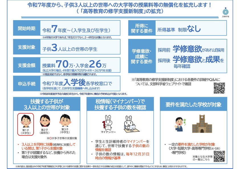 奨学金｜旭美容専門学校｜美容科・トータルエステティック科・美容科