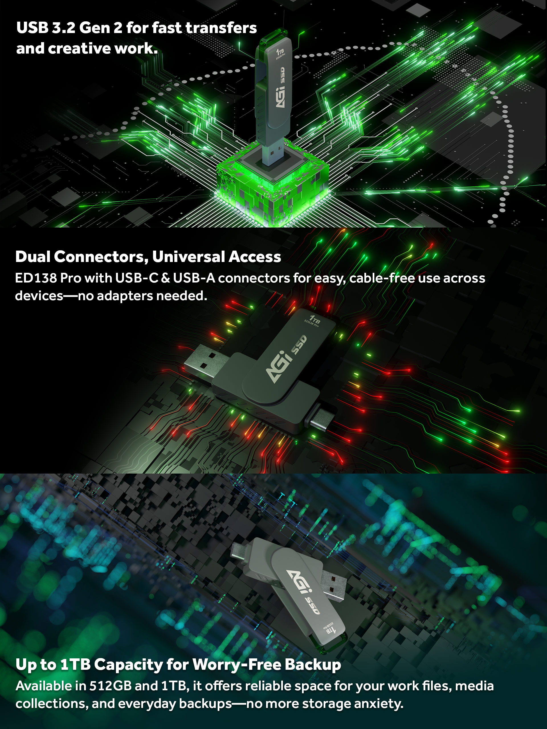 ED138 Pro Portable SSD - AGI Technology