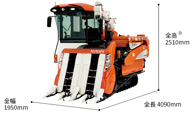 ラインアップ｜KALSTAR｜コンバイン・バインダー・ハーベスタ｜農業