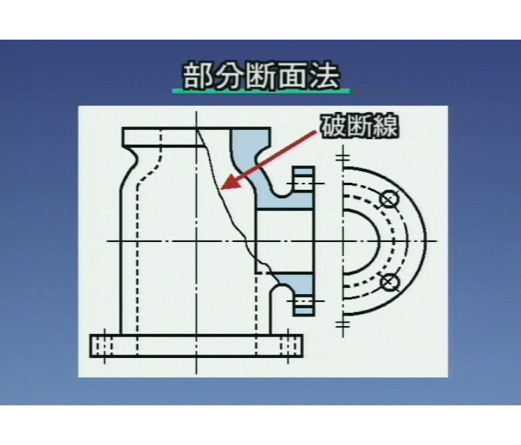 機械製図入門DVD｜アドウィンオンラインショップ
